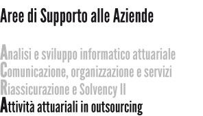 Attività attuariali in outsourcing