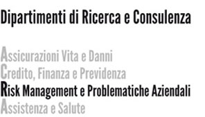 Risk Management e problematiche aziendali